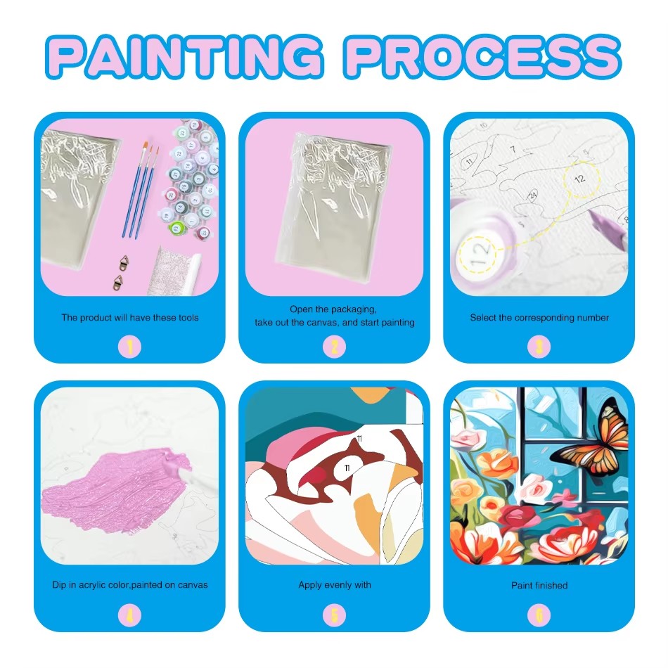 CHENISTORY DIY Paint By Number - Photography Trend ulasan dan harga