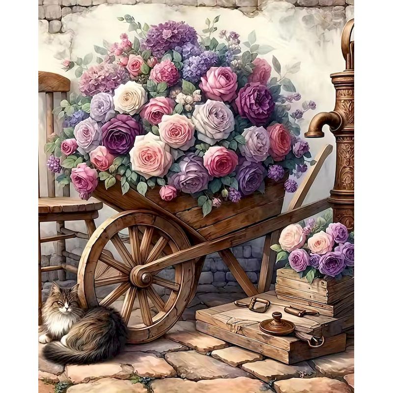 Painting By Number For Adults  - Photography Trend ulasan dan harga