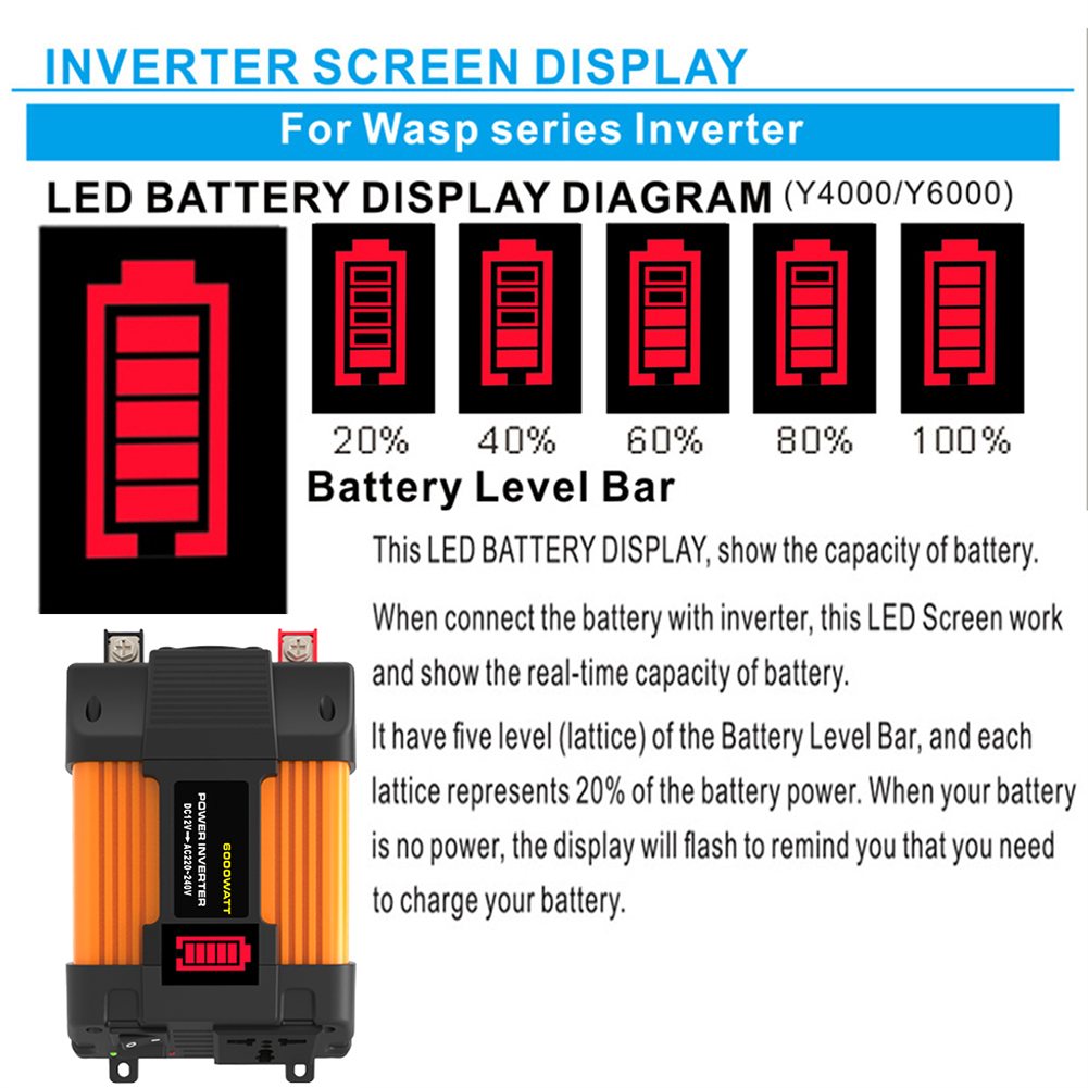 Any 12V Power Output Vehicle.  - Peak Design Clip ulasan dan harga