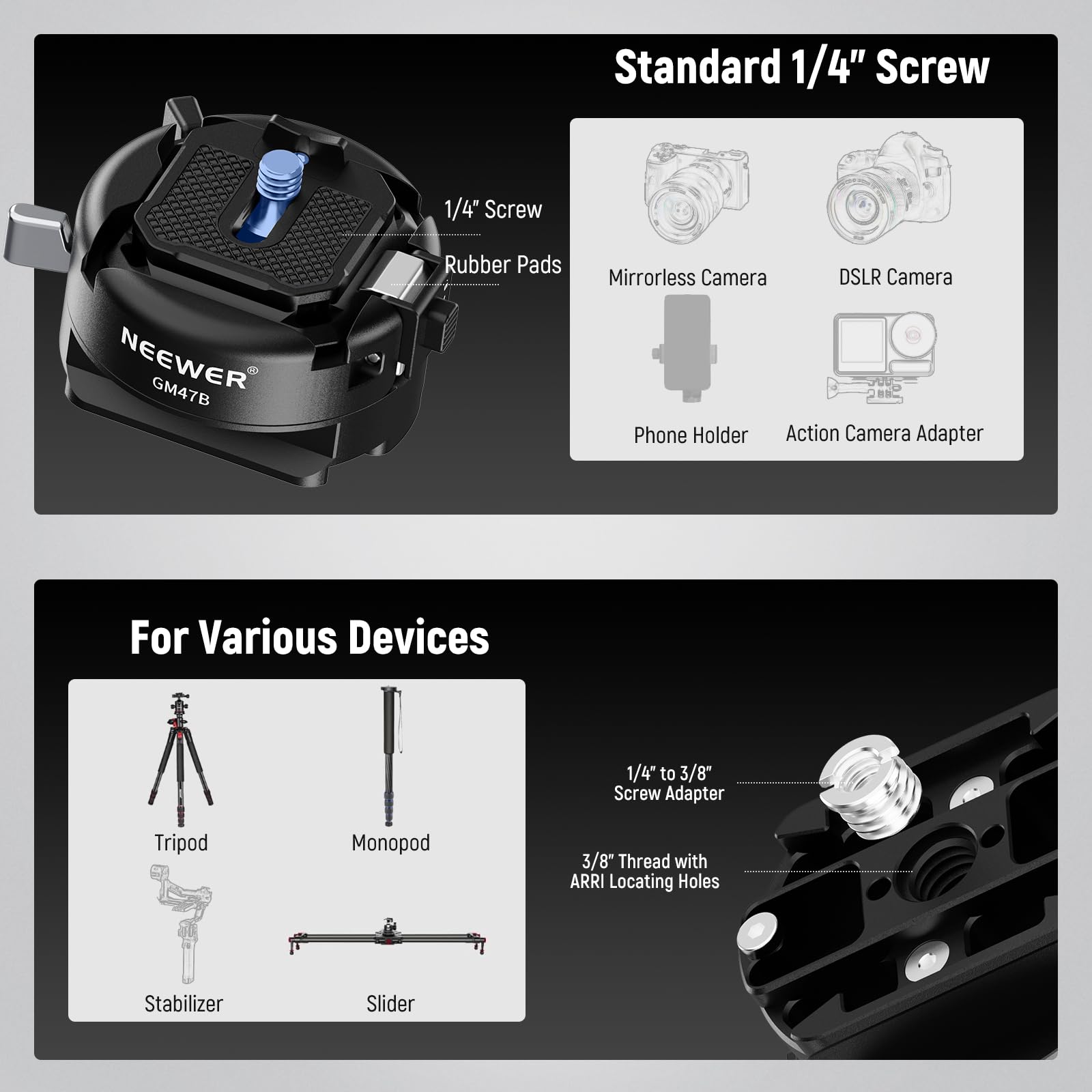 Neewer GM47 Quick Release Plat - Peak Design Clip ulasan dan harga