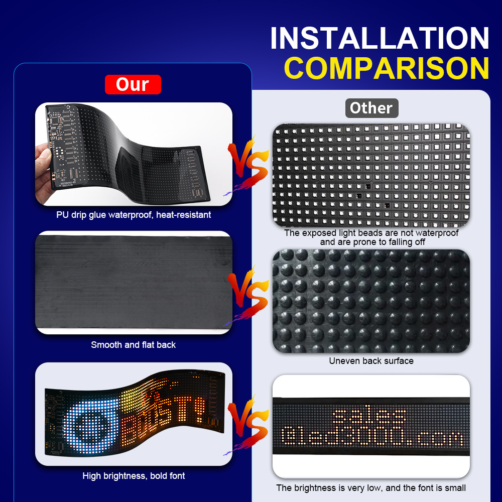 LED Matrix Pixel Panel Scrolli - Pixel Art Led Panel ulasan dan harga