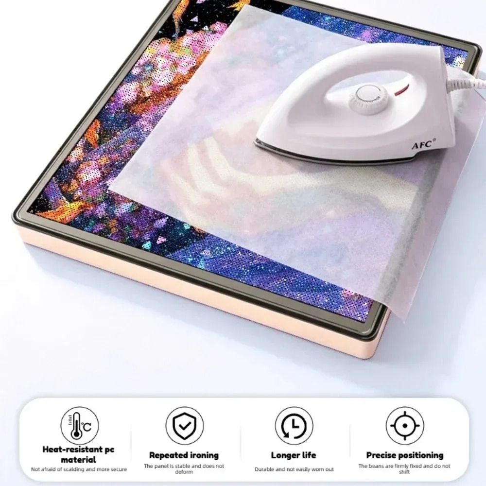 App Controlled LED Pixel Light - Pixel Art Led Panel ulasan dan harga
